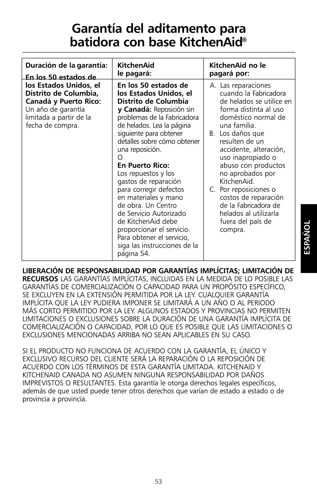 KitchenAid KICA manual Español 