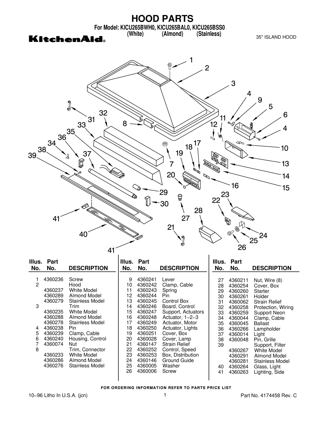 KitchenAid KICU265BSS0, KICU265BWH0, KICU265BAL0 manual Hood Parts 