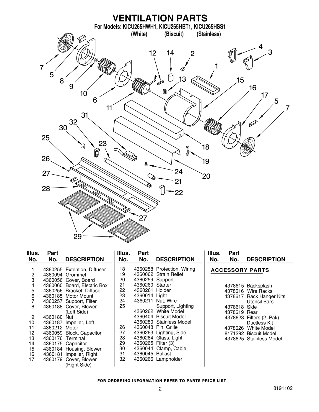 KitchenAid KICU265HBT1, KICU265HSS1, KICU265HWH1 manual Ventilation Parts, Accessory Parts 