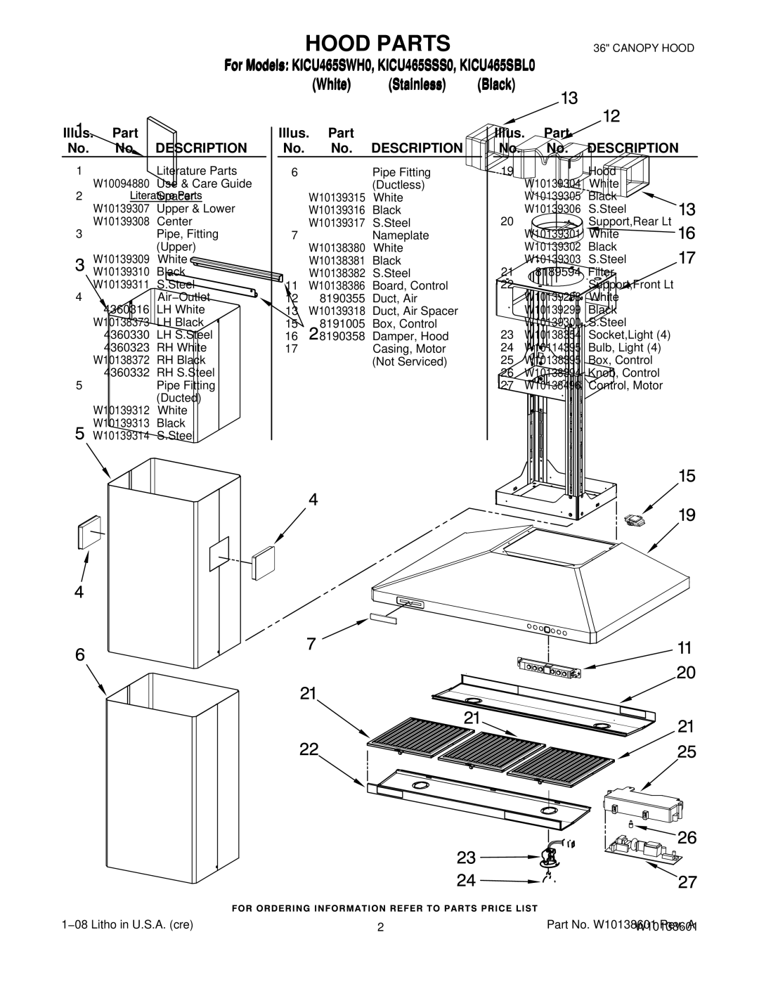 KitchenAid KICU465SBL0, KICU465SWH0 manual Hood Parts 