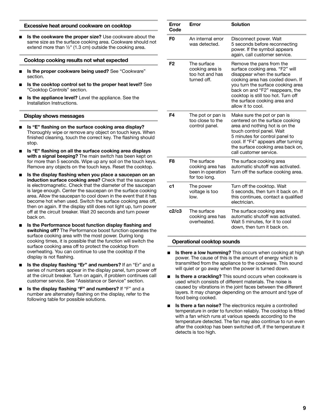 KitchenAid KICU568S, KICU508S manual Excessive heat around cookware on cooktop, Cooktop cooking results not what expected 