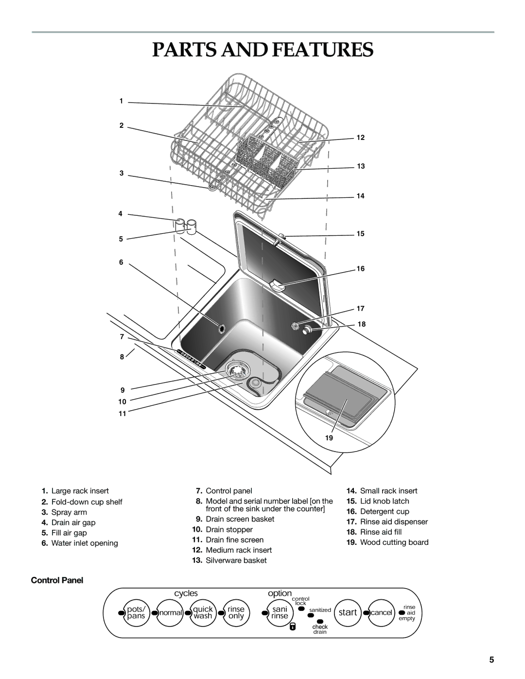 KitchenAid KIDS01EK manual Parts and Features, Control Panel 