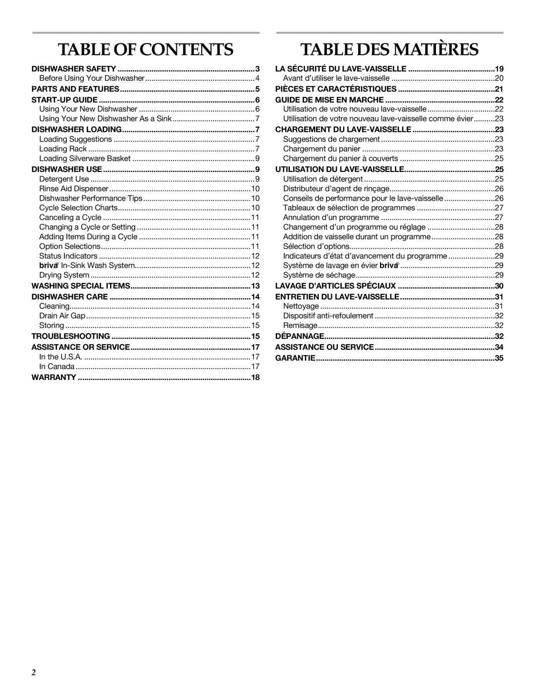 KitchenAid KIDS36EP, BRIVA manual Table DES Matières, Table of Contents 