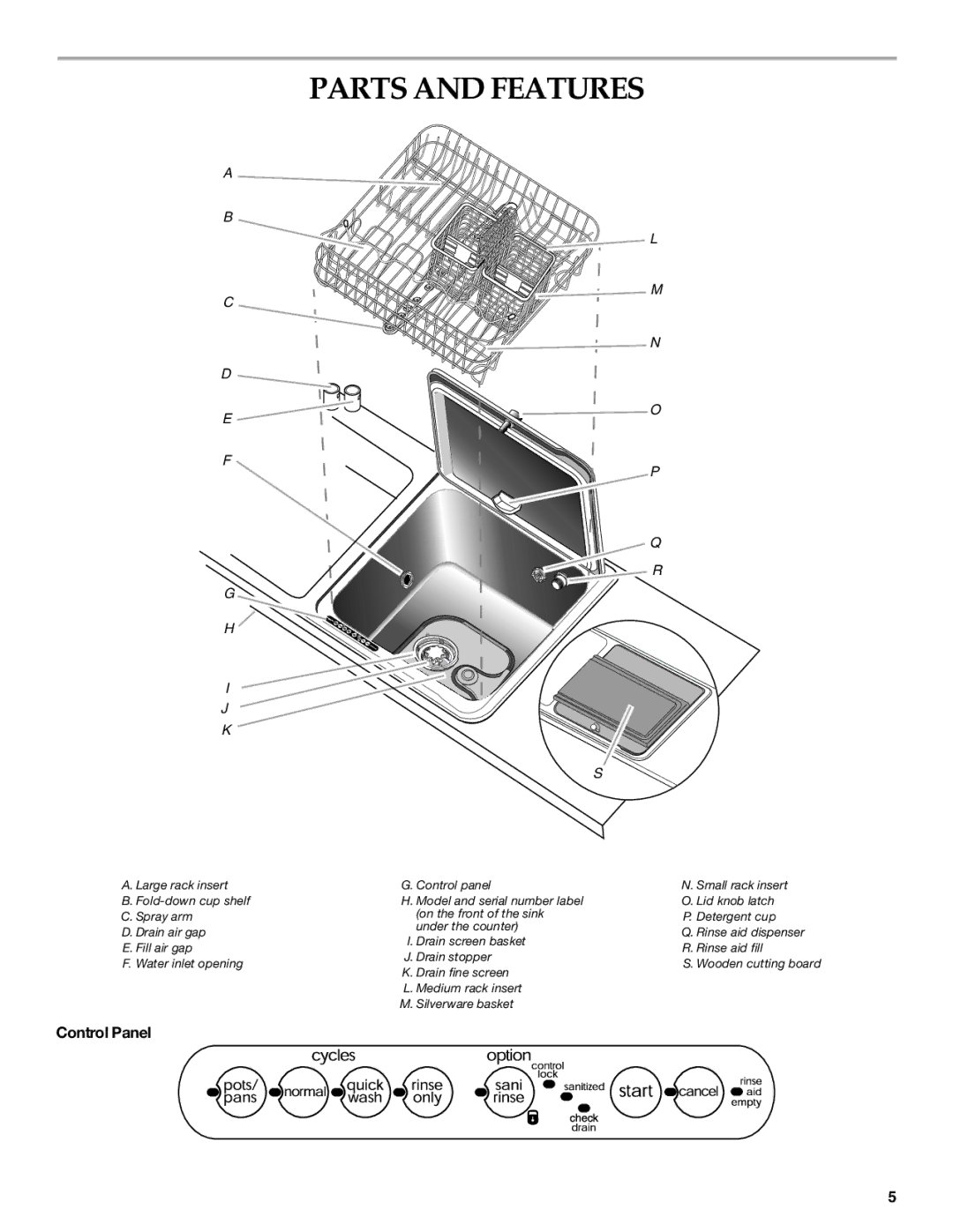 KitchenAid BRIVA, KIDS36EP manual Parts and Features, Control Panel 