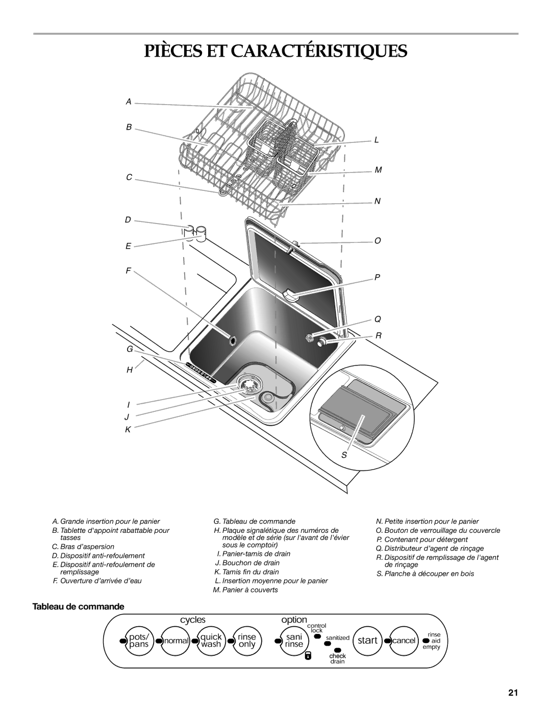 KitchenAid KIDS36EP manual Pièces ET Caractéristiques, Tableau de commande 