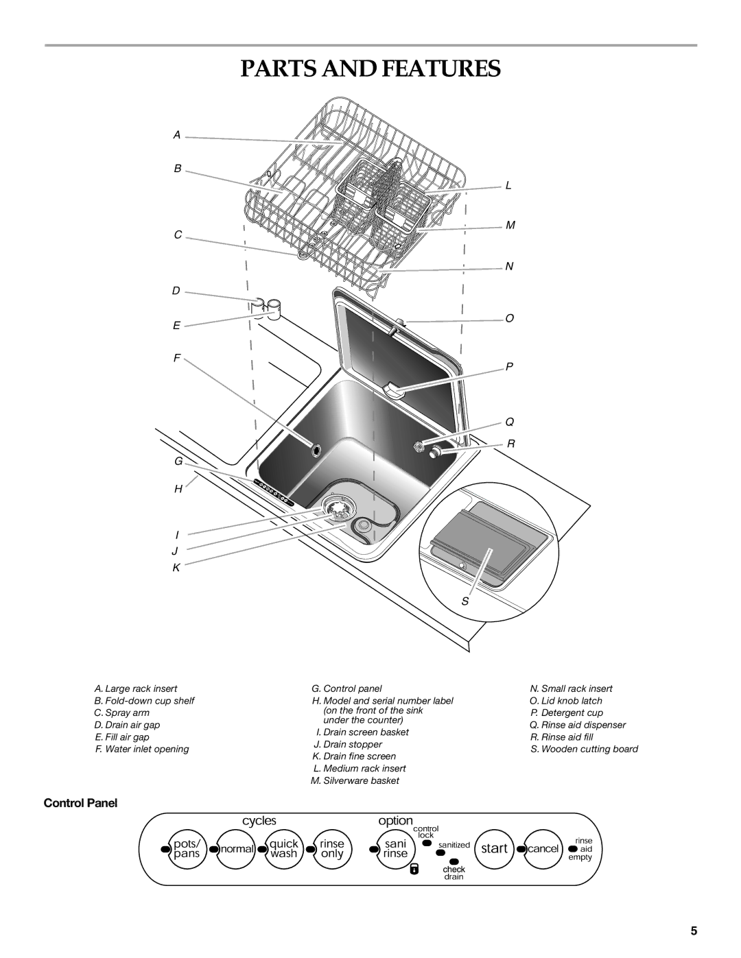 KitchenAid KIDS36EP manual Parts and Features, Control Panel 