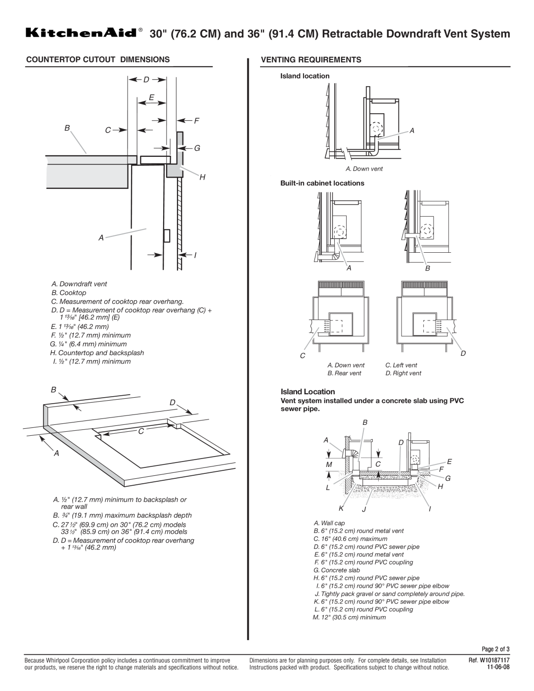 KitchenAid KIRD861V Countertop Cutout Dimensions, D E F B C G H A I, B D C A, Venting Requirements, Island Location, K Ji 