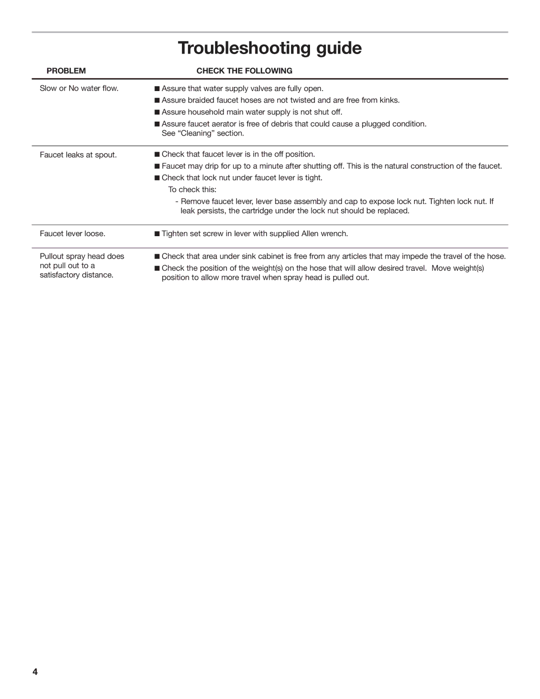 KitchenAid KKFV01PP, KKFV01SP, KKFV01LP installation instructions Troubleshooting guide, Problem Check the Following 