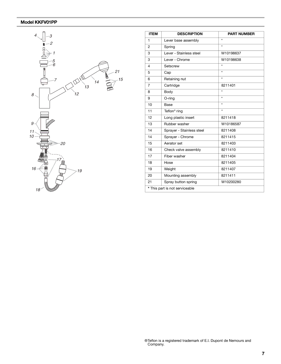 KitchenAid KKFV01LP Series, KKFV01SP Series, KKFV01PP Series installation instructions Model KKFV01PP 