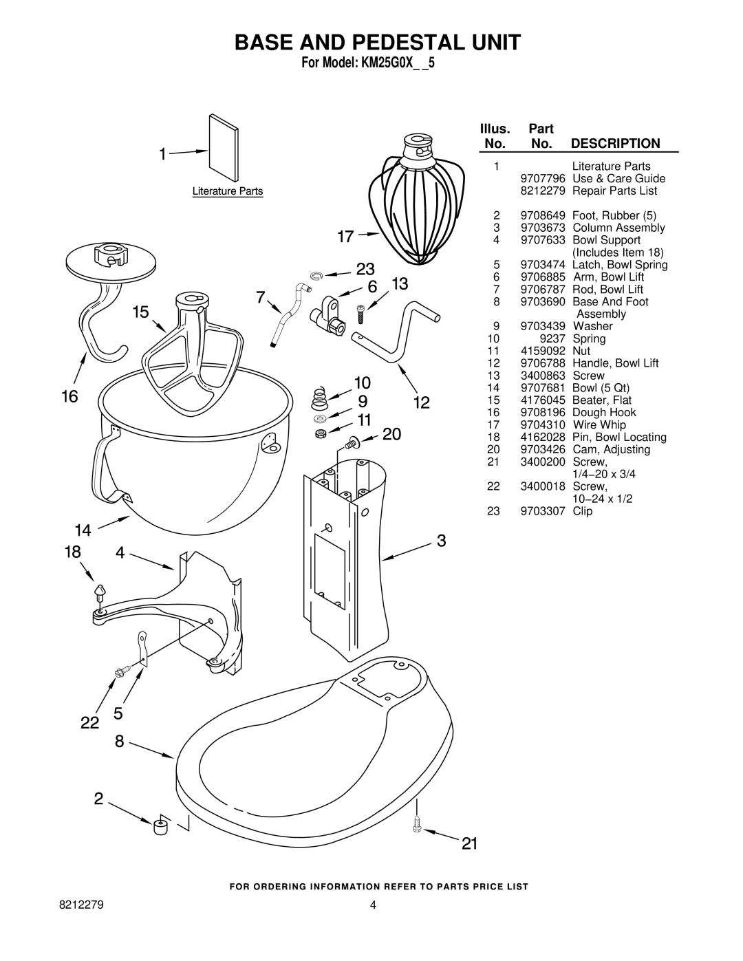 KitchenAid KM25G0XWH5 manual Base and Pedestal Unit 