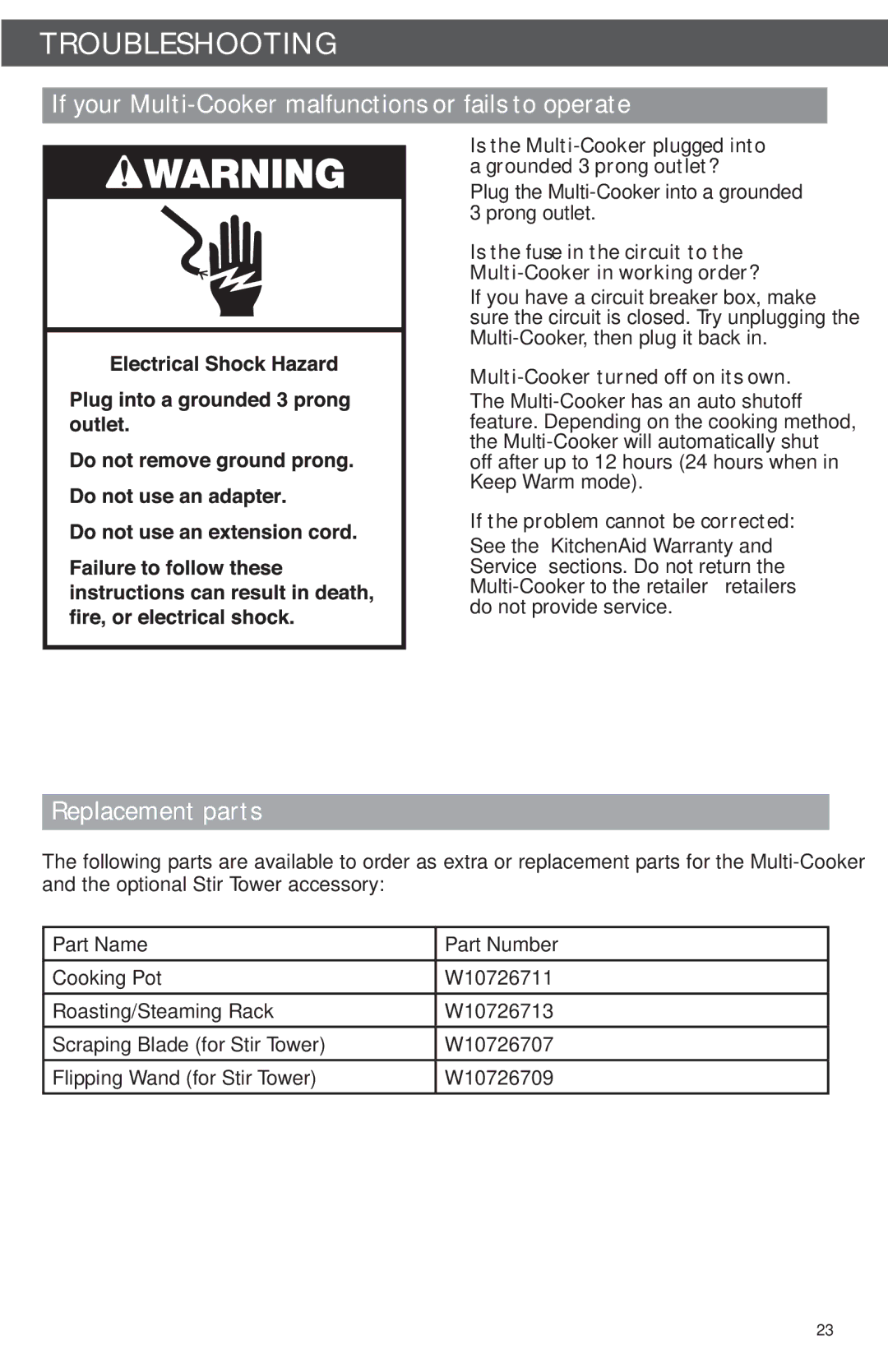 KitchenAid KMC4241 manual Troubleshooting, If your Multi-Cooker malfunctions or fails to operate, Replacement parts 