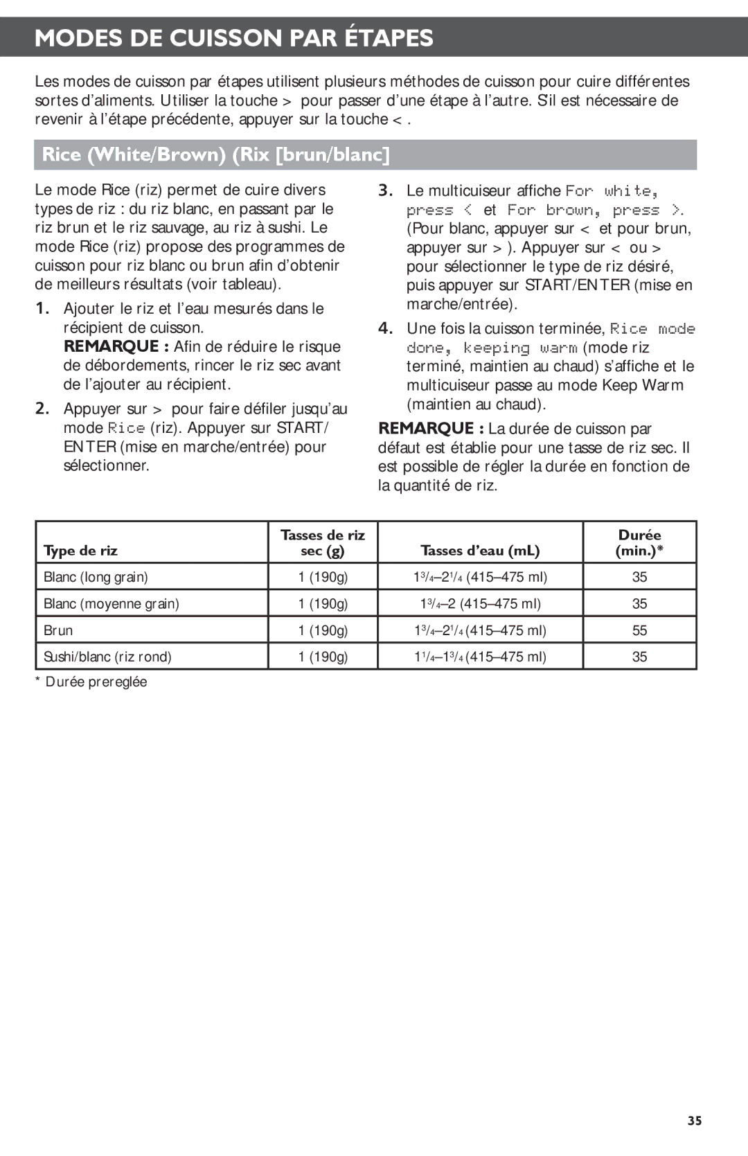 KitchenAid KMC4241 manual Modes DE Cuisson PAR Étapes, Rice White/Brown Rix brun/blanc 