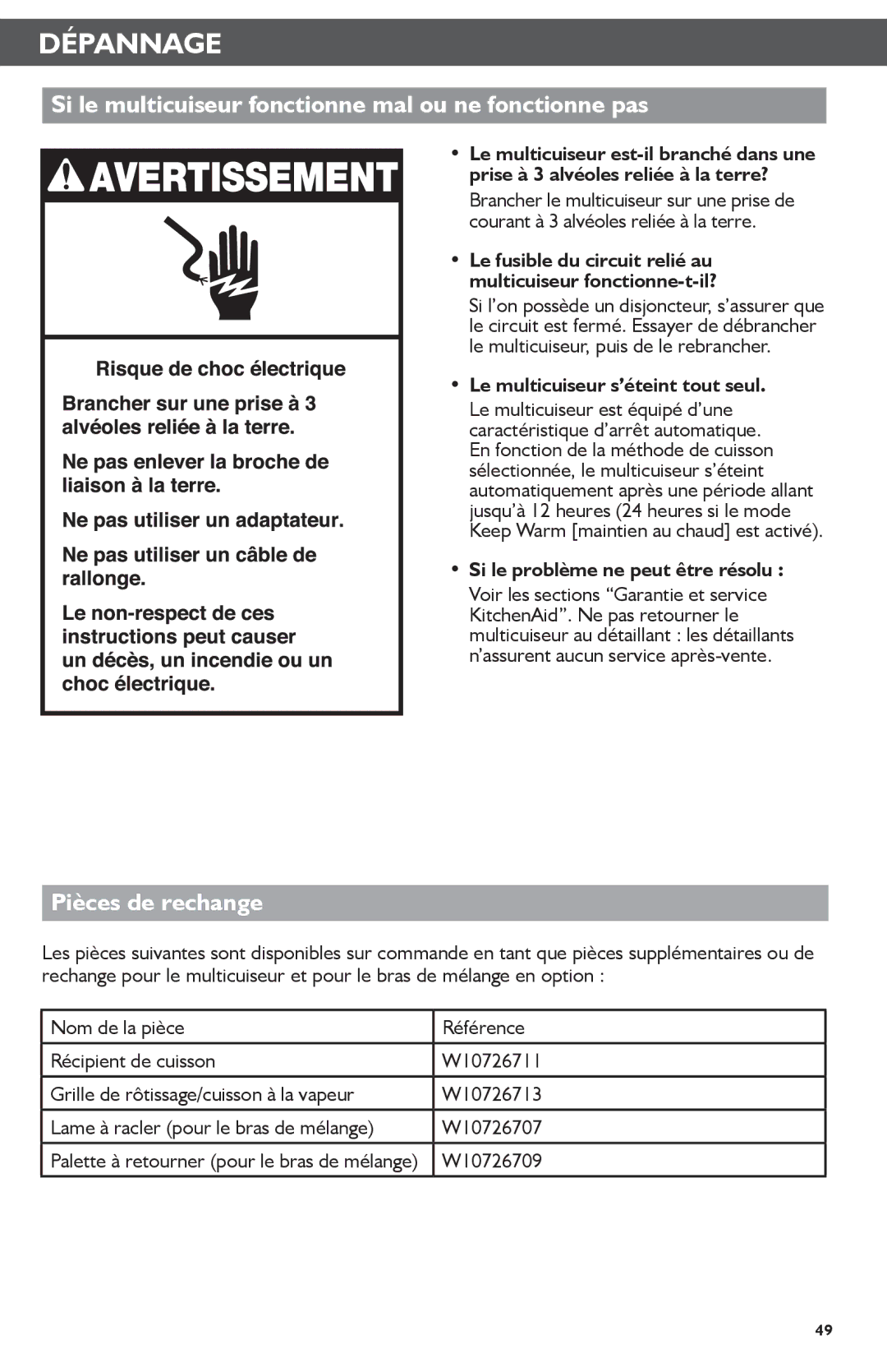 KitchenAid KMC4241 manual Dépannage, Si le multicuiseur fonctionne mal ou ne fonctionne pas, Pièces de rechange 