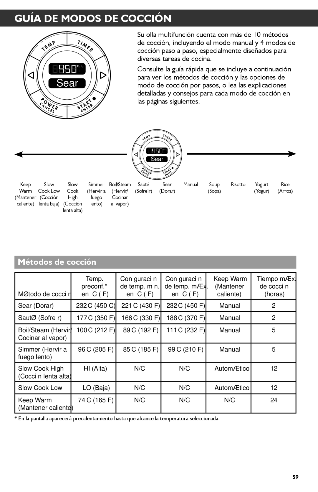 KitchenAid KMC4241 manual Guía DE Modos DE Cocción, Métodos de cocción 