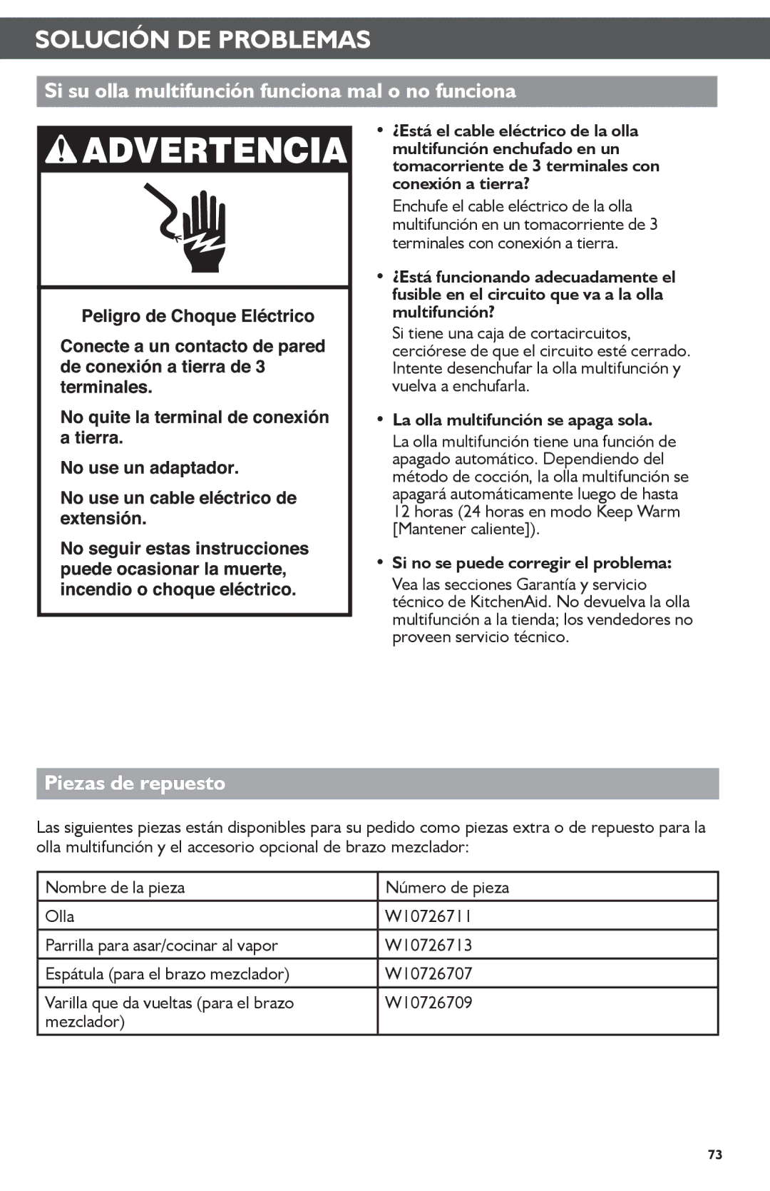 KitchenAid KMC4241 manual Solución DE Problemas, Si su olla multifunción funciona mal o no funciona, Piezas de repuesto 