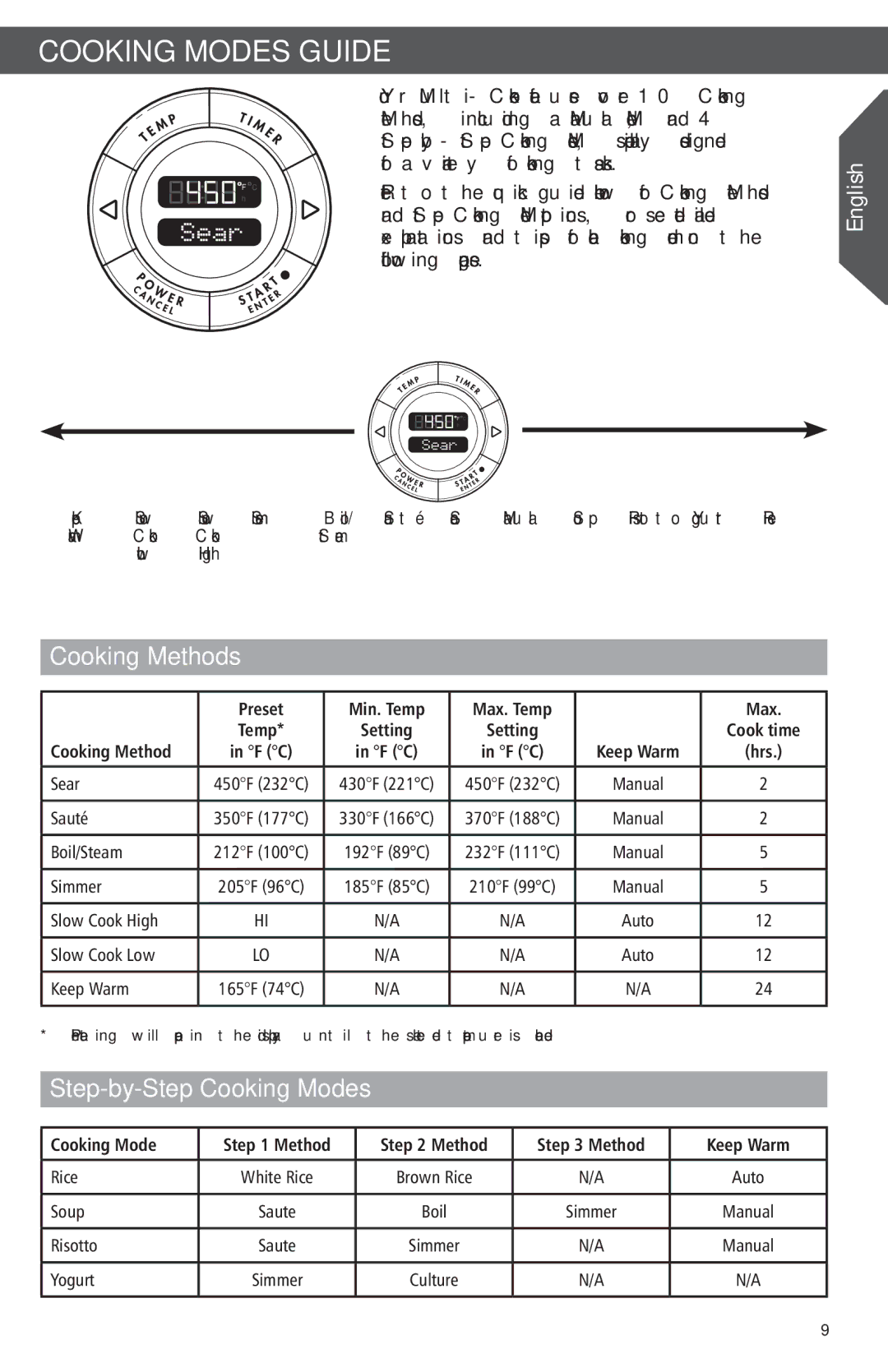 KitchenAid KMC4241 manual Cooking Modes Guide, Cooking Methods, Step-by-Step Cooking Modes 