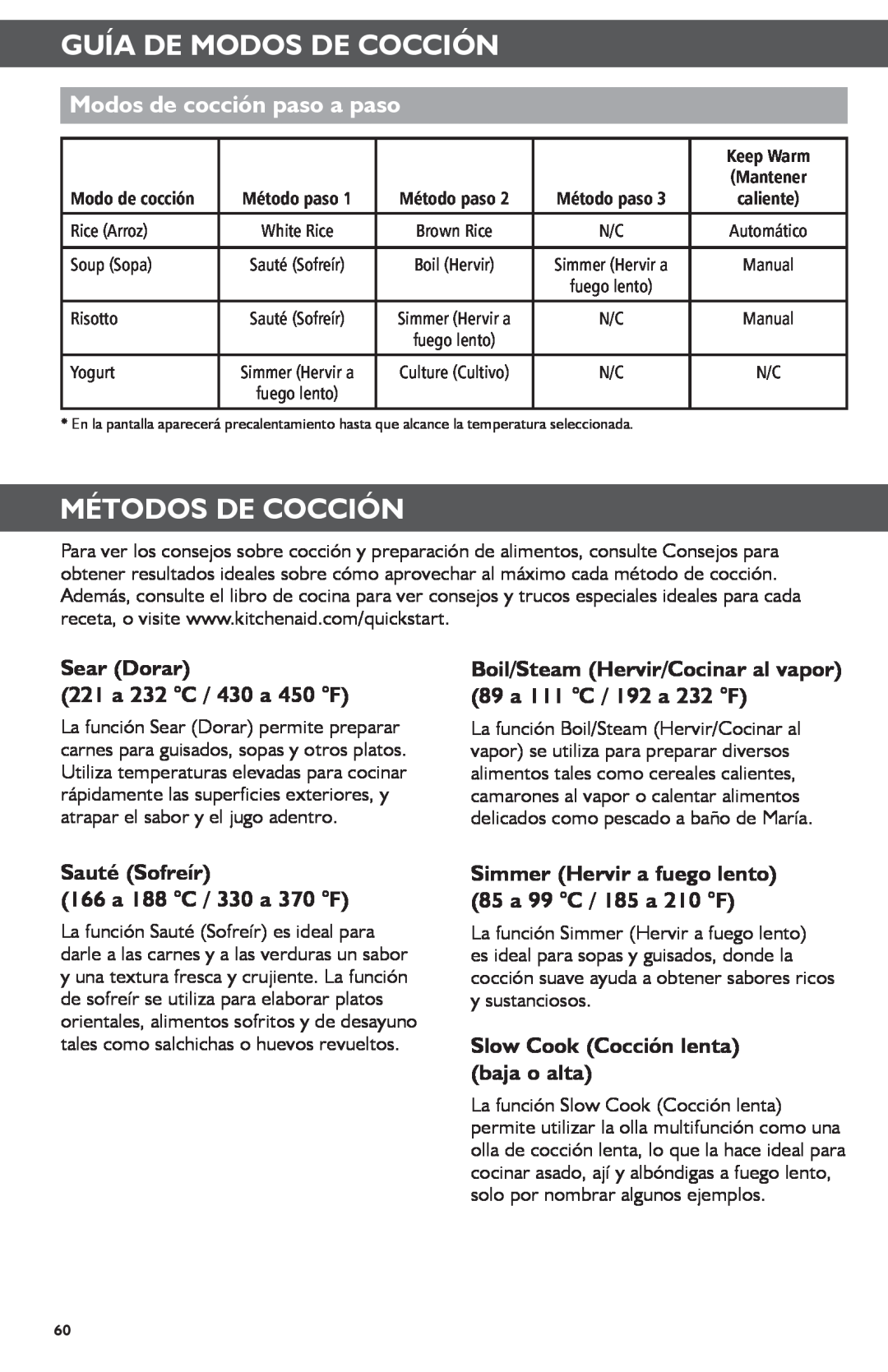 KitchenAid KMC4241 manual Métodos De Cocción, Modos de cocción paso a paso, Sear Dorar 221 a 232 C / 430 a 450 F 