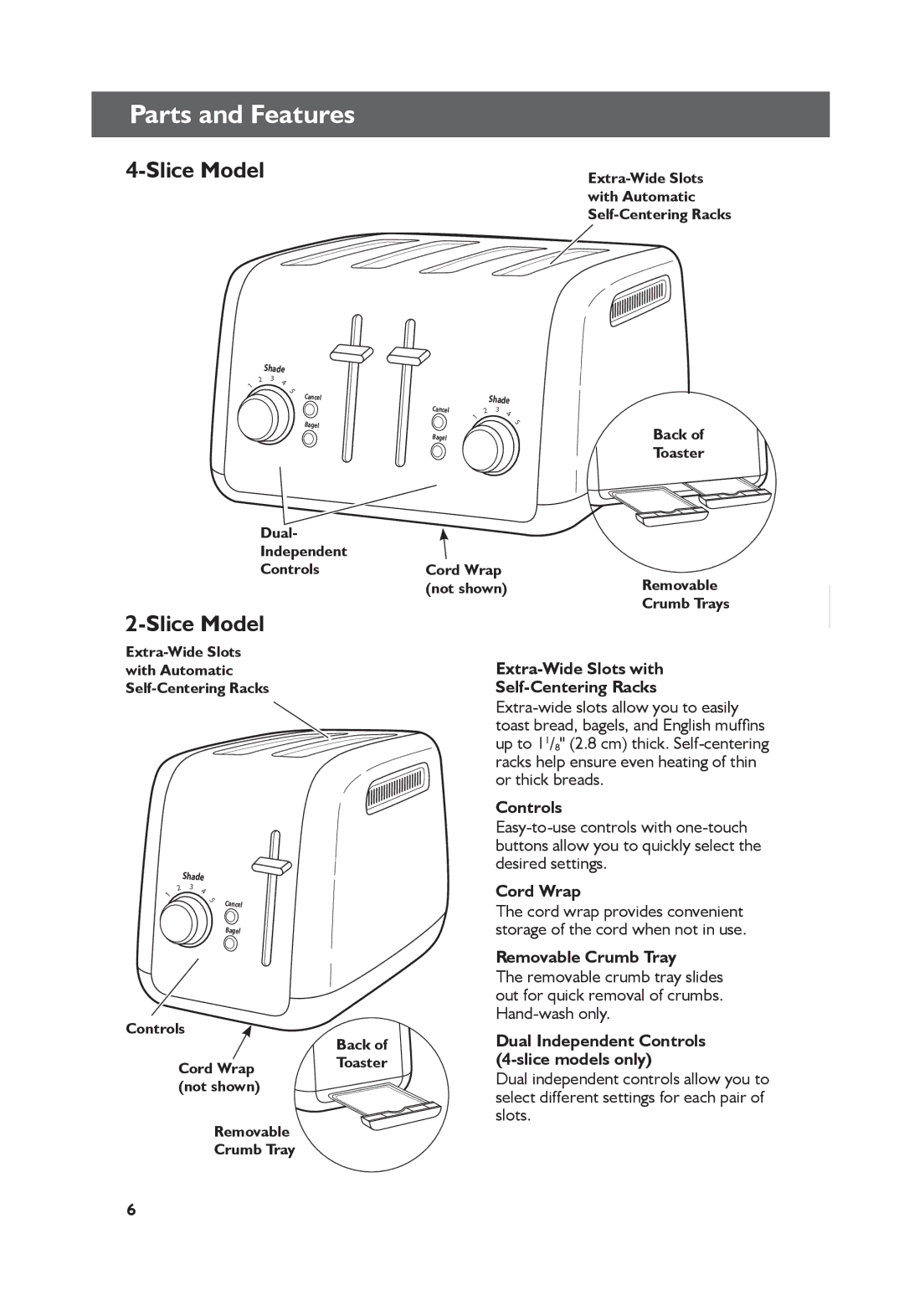 KitchenAid KMT4115, KMT2115 manual Parts and Features, Slice Model 