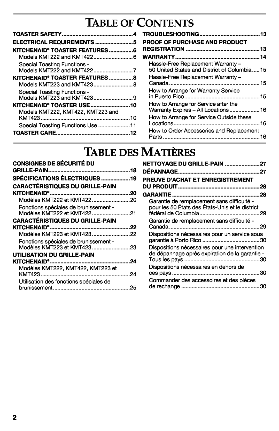 KitchenAid KMT423OB, KMT223, KMT423CU, KMT222 manual Table Of Contents, Table Des Matières 