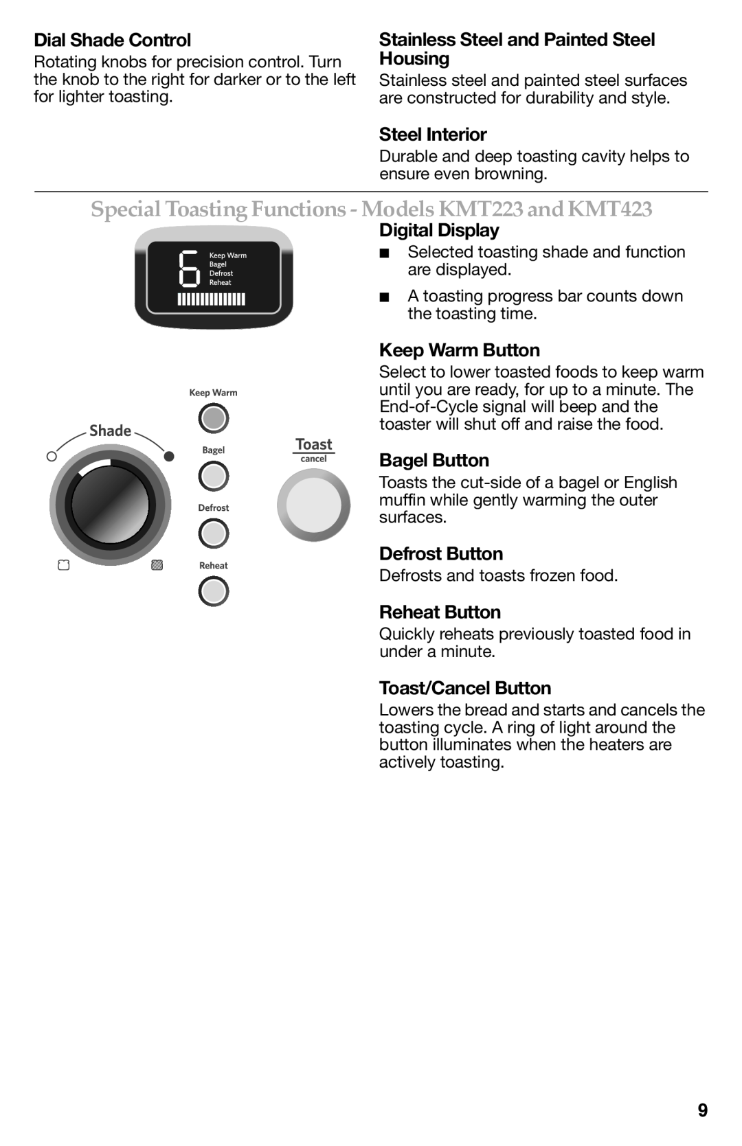 KitchenAid KMT222 Dial Shade Control, Keep Warm Button, Toast/Cancel Button, Stainless Steel and Painted Steel Housing 