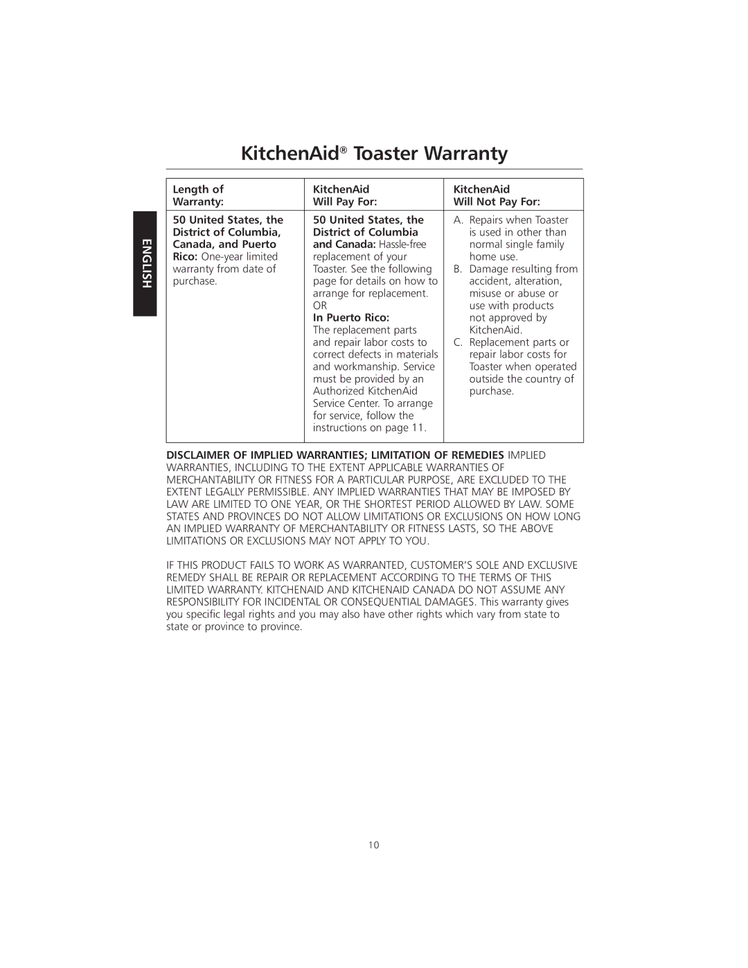 KitchenAid KMTT200 KitchenAid Toaster Warranty, District of Columbia, Canada, and Puerto Canada Hassle-free, Puerto Rico 