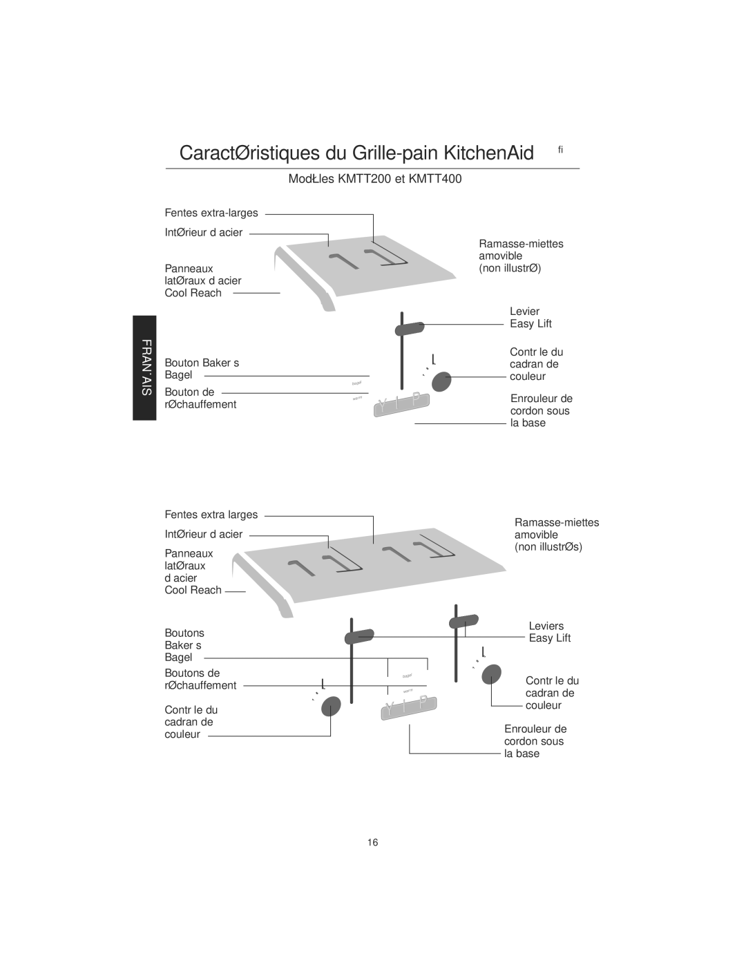 KitchenAid KMTT200 manual Caractéristiques du Grille-pain KitchenAid, Fentes extra-larges Intérieur d’acier 