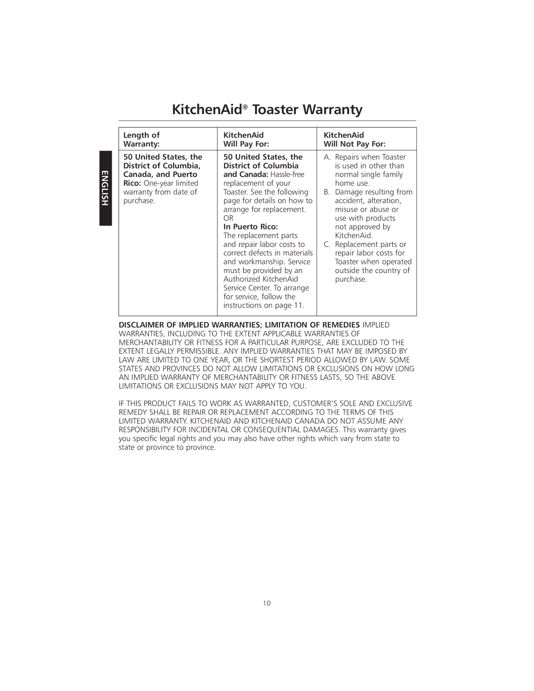 KitchenAid KMTT400 KitchenAid Toaster Warranty, District of Columbia, Canada, and Puerto Canada Hassle-free, Puerto Rico 