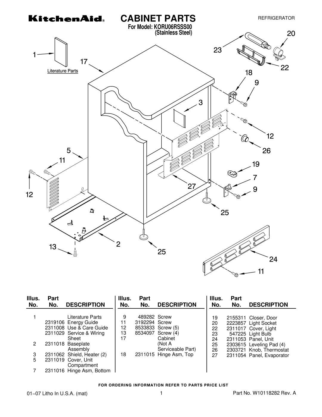 KitchenAid KORU06RSSS00 manual Cabinet Parts, Illus. Part No. No. Description 