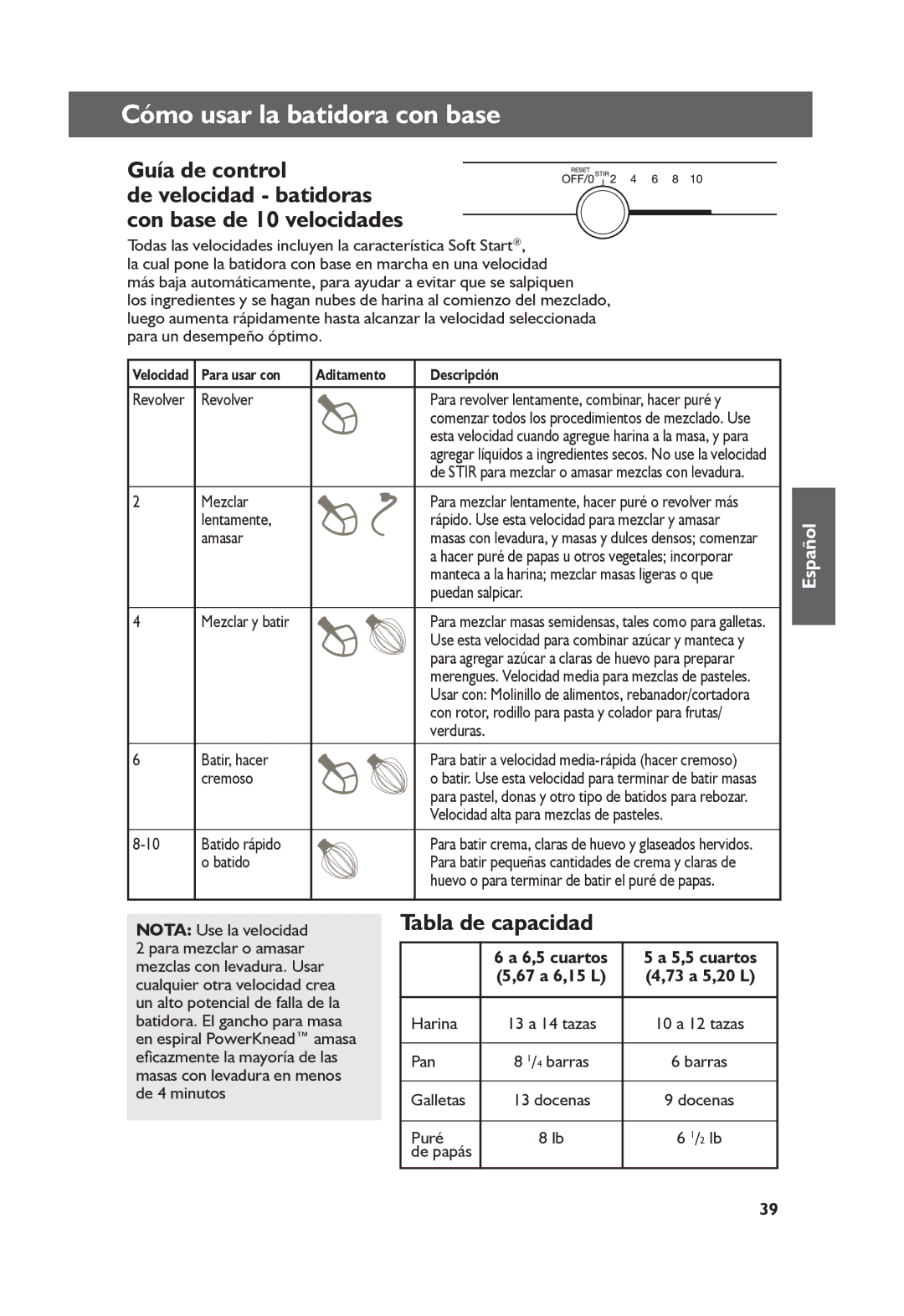 KitchenAid KP26M1X manual Cómo usar la batidora con base, Guía de control, Tabla de capacidad 