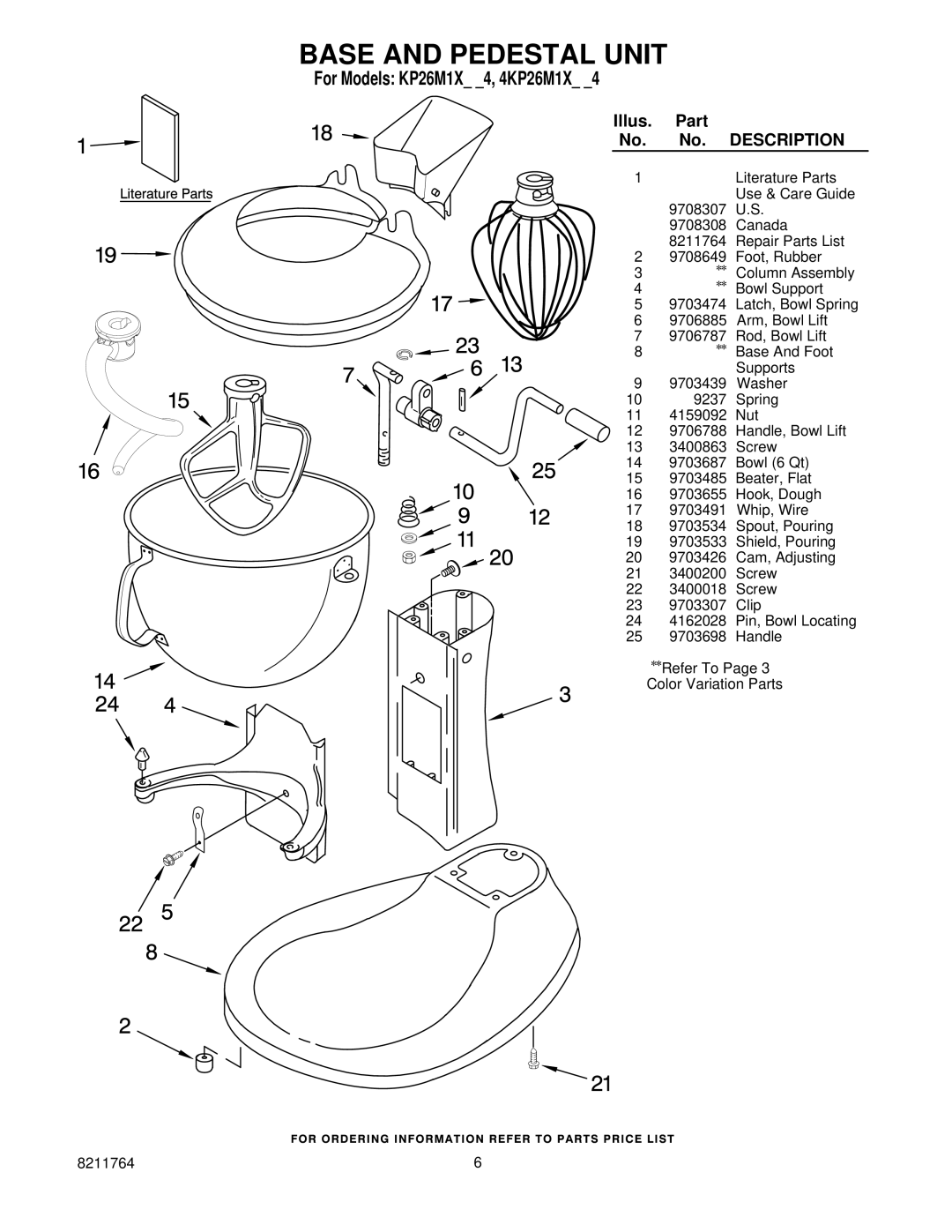 KitchenAid KP26M1XCM4, KP26M1XMR4, KP26M1XMC4, KP26M1XPM4, KP26M1XNP4, KP26M1XLC4 manual Base and Pedestal Unit, Description 