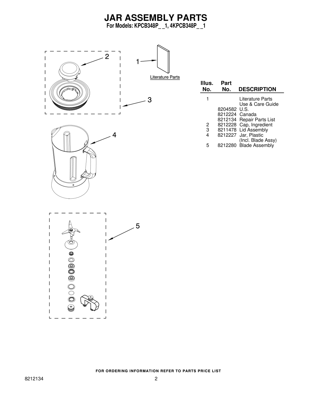 KitchenAid KPCB348POB1, KPCB348PNP1, 4KPCB348PPM1 manual JAR Assembly Parts, For Models KPCB348P 1, 4KPCB348P 