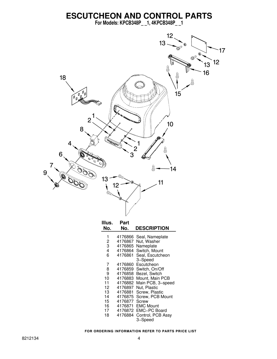 KitchenAid KPCB348POB1, KPCB348PNP1, 4KPCB348PPM1 manual Escutcheon and Control Parts, Illus. Part No. No. Description 