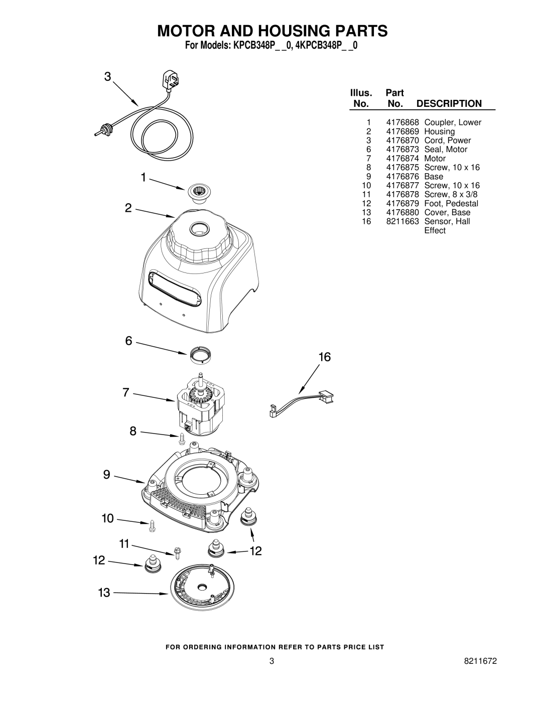 KitchenAid 4KPCB348PPM0 manual Motor and Housing Parts, Illus Part No. Description 