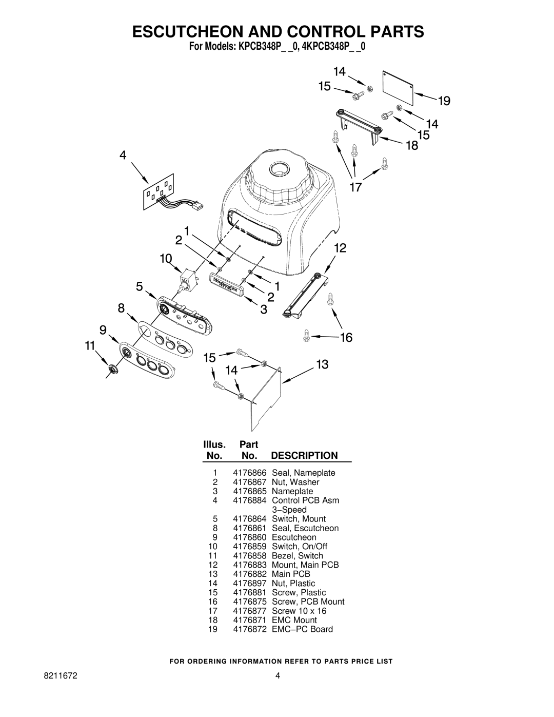 KitchenAid 4KPCB348PPM0 manual Escutcheon and Control Parts, Illus. Part No. No. Description 