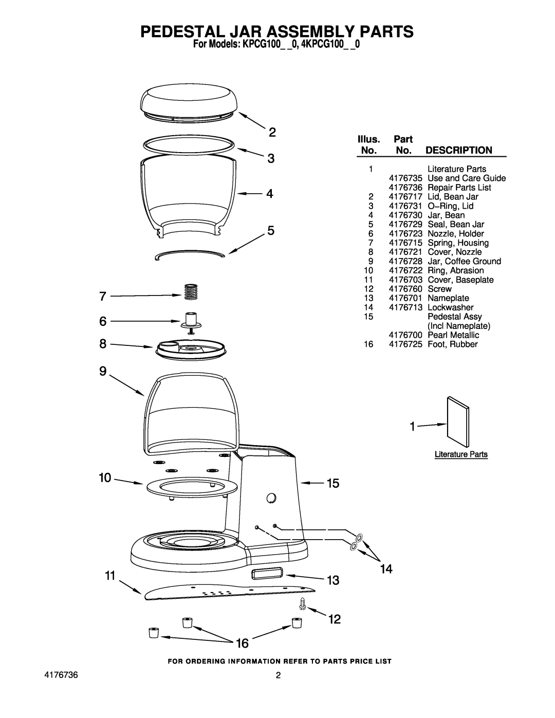 KitchenAid 4KPCG100PM0 manual Pedestal Jar Assembly Parts, For Models KPCG100 0, 4KPCG100, Illus, Description 