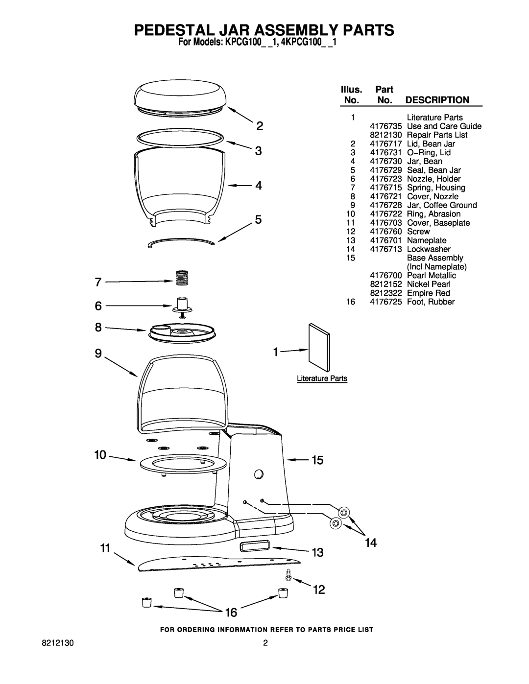KitchenAid 4KPCG100ER1, KPCG100PM1 manual Pedestal Jar Assembly Parts, For Models KPCG100 1, 4KPCG100, Illus, Description 