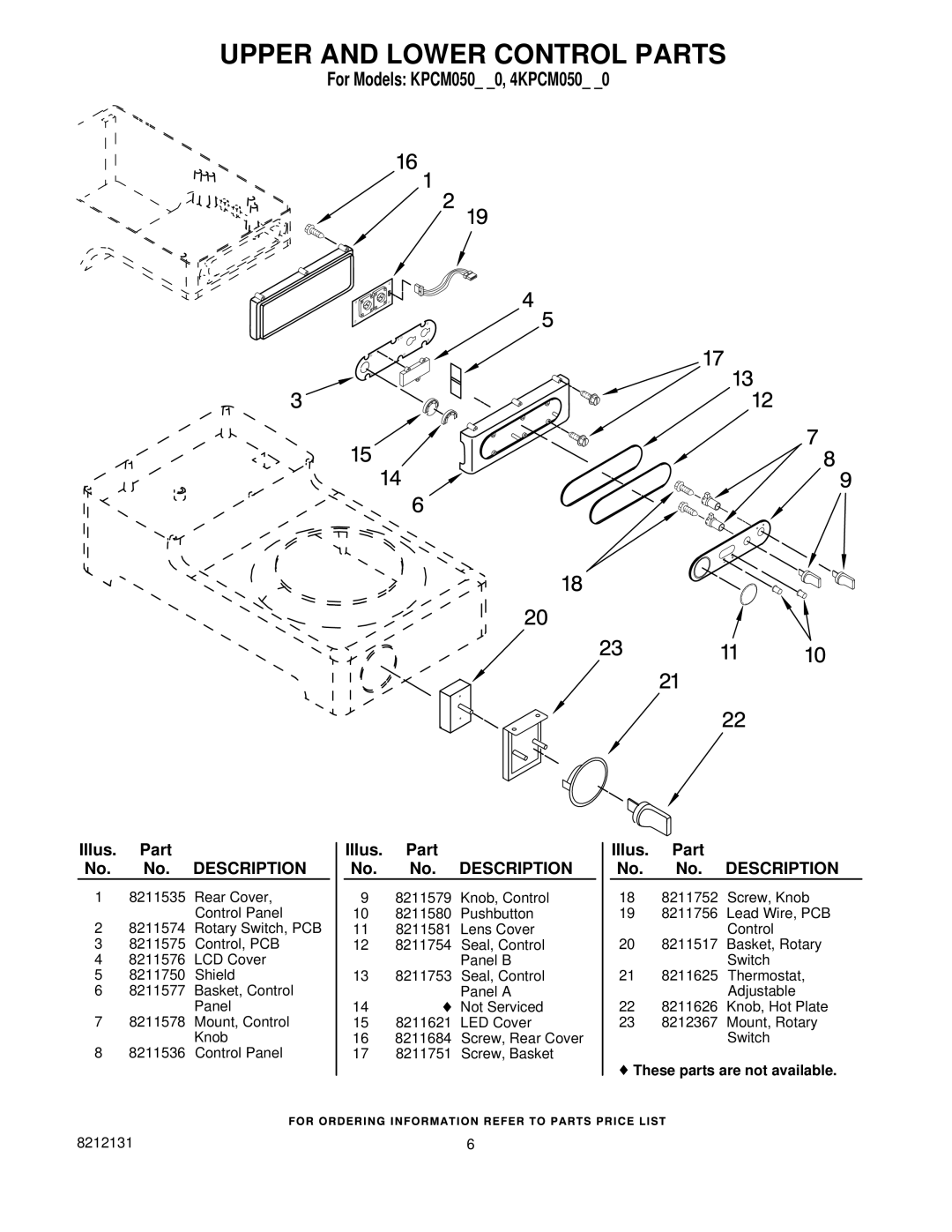 KitchenAid KPCM050NP0, KPCM050OB0, 4KPCM050PM0 manual Upper and Lower Control Parts 