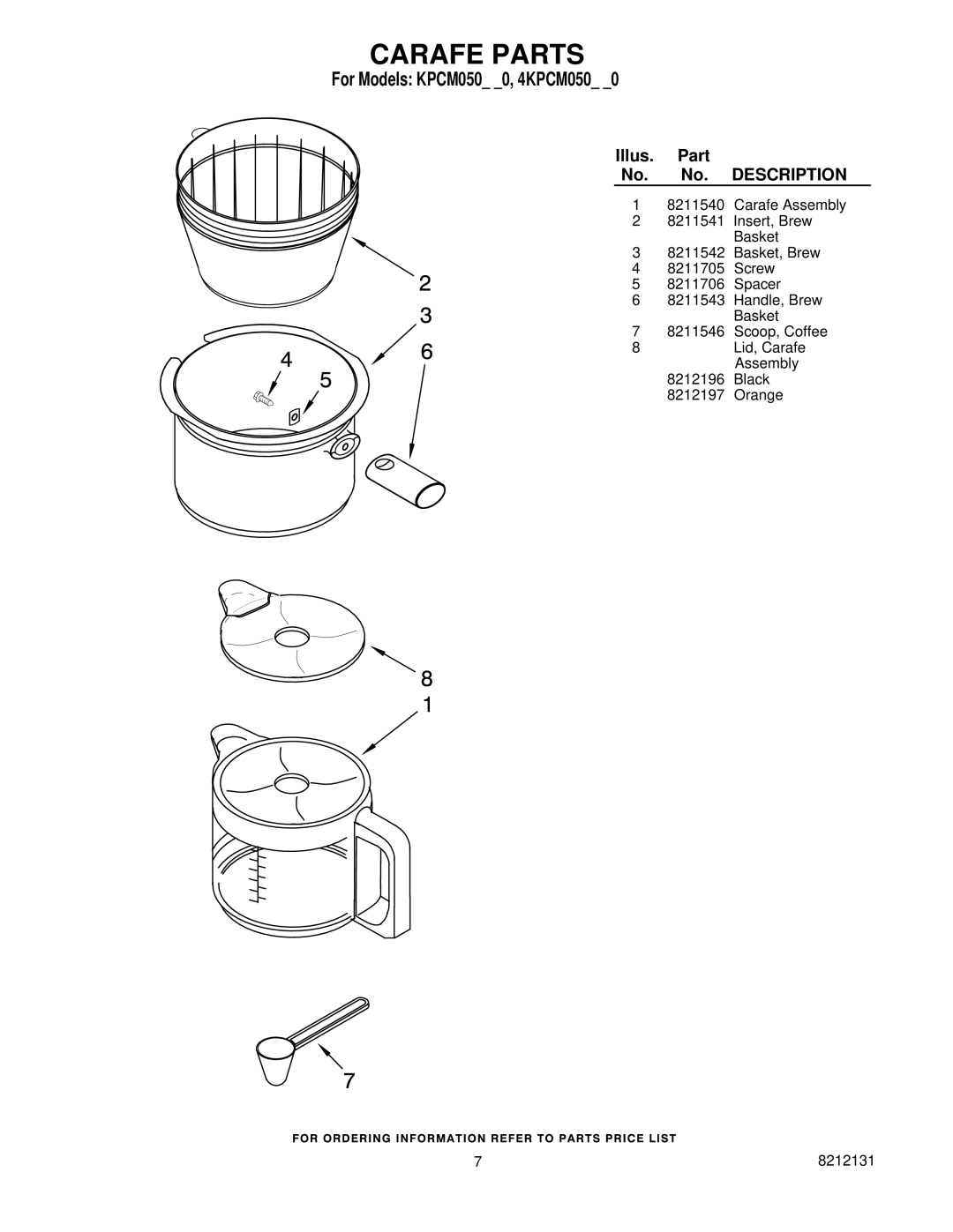 KitchenAid 4KPCM050PM0, KPCM050OB0, KPCM050NP0 manual Carafe Parts 