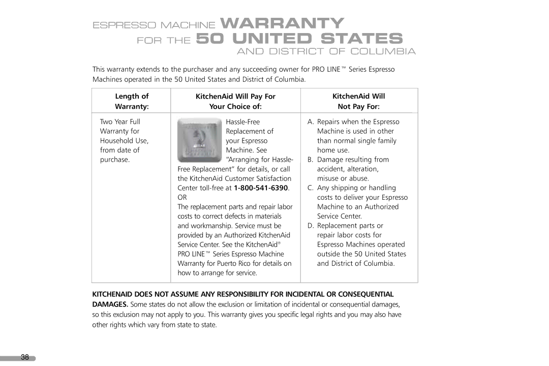 KitchenAid KPES100 manual For the 50 United States, Length Warranty, KitchenAid Will Pay For Your Choice Not Pay For 