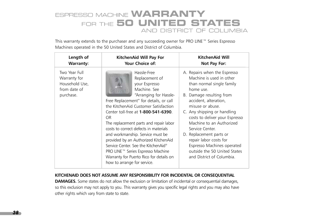 KitchenAid KPES100 manual For the 50 United States, Length Warranty, KitchenAid Will Pay For Your Choice Not Pay For 