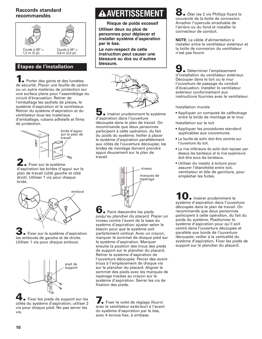 KitchenAid KPEU722M installation instructions Raccords standard recommandés 