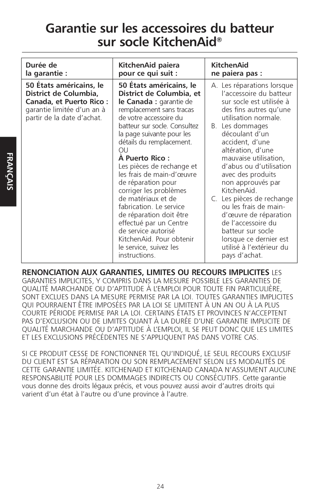 KitchenAid KPEX manual District de Columbia District de Columbia, et, Canada, et Puerto Rico Le Canada garantie de 