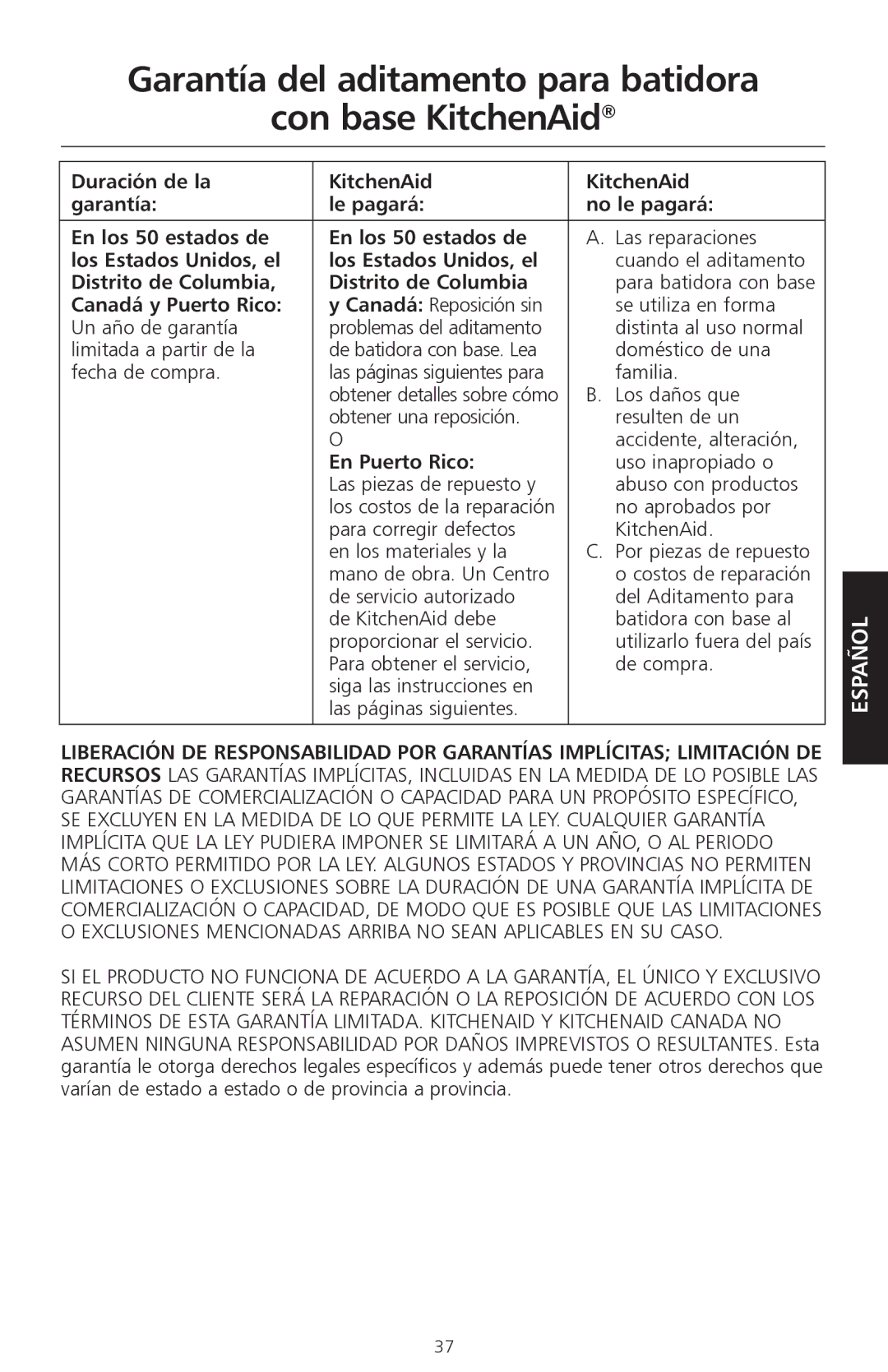 KitchenAid KPEX Garantía del aditamento para batidora Con base KitchenAid, Los Estados Unidos, el, Distrito de Columbia 