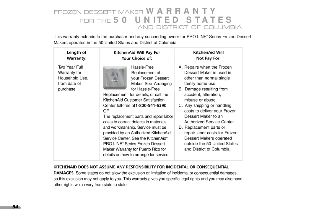 KitchenAid 165, KPFD200, Frozen Dessert Maker manual For the 50 United States, District of Columbia 