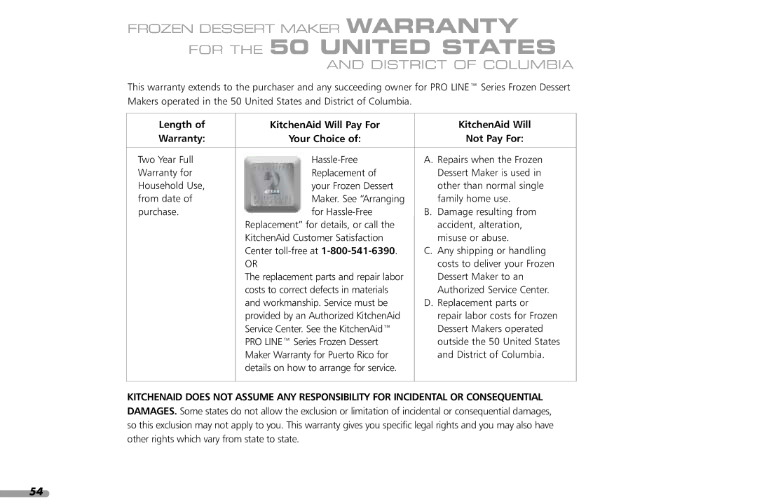 KitchenAid KPFD200 manual For the 50 United States, District of Columbia 