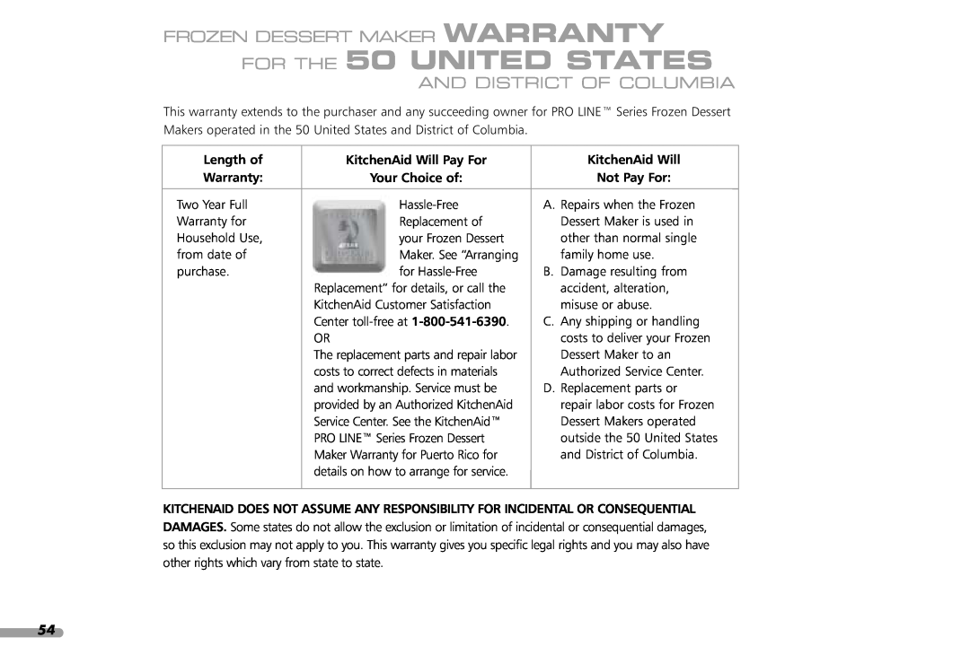 KitchenAid KPFD200 FOR THE 50 UNITED STATES, Frozen Dessert Maker Warranty, And District Of Columbia, Length of Warranty 