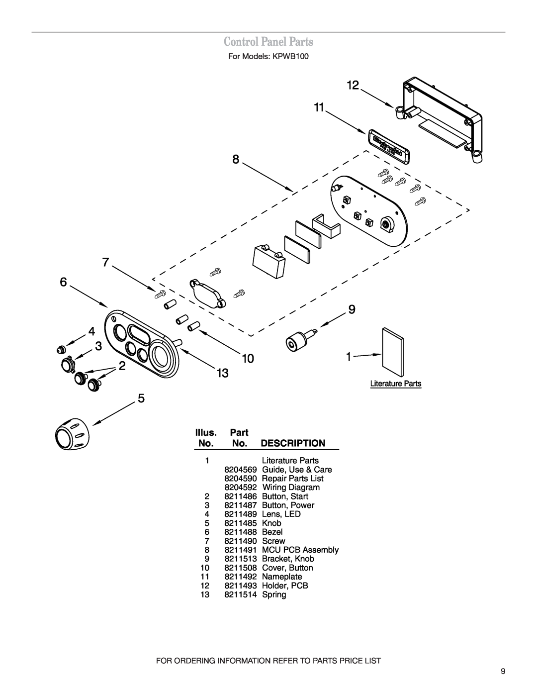 KitchenAid KPWB100 service manual Control Panel Parts, Illus. Part No. No. DESCRIPTION 