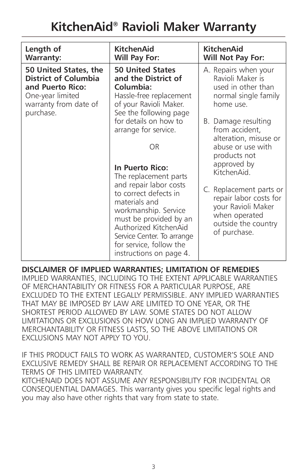 KitchenAid KRAV manual KitchenAid Ravioli Maker Warranty, District of Columbia, Puerto Rico Columbia 