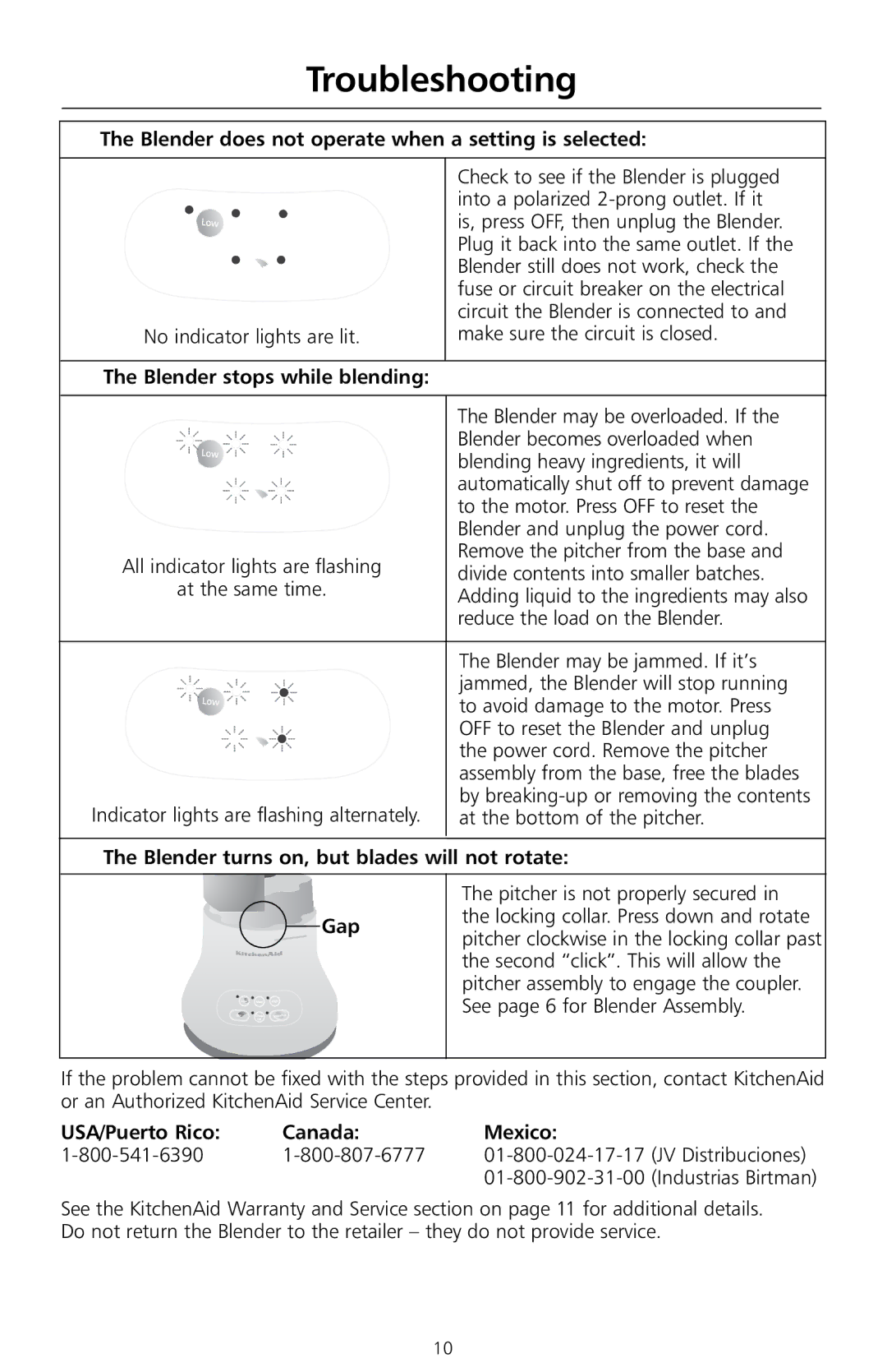 KitchenAid KS8354 manual Troubleshooting, Blender does not operate when a setting is selected, Blender stops while blending 