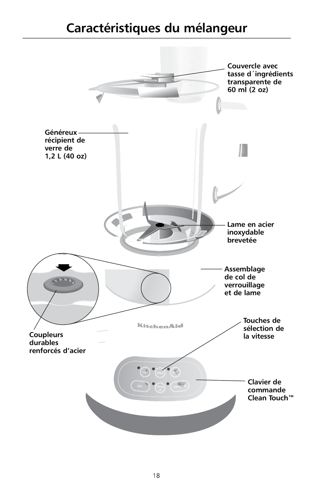 KitchenAid KS8354 manual Caractéristiques du mélangeur 